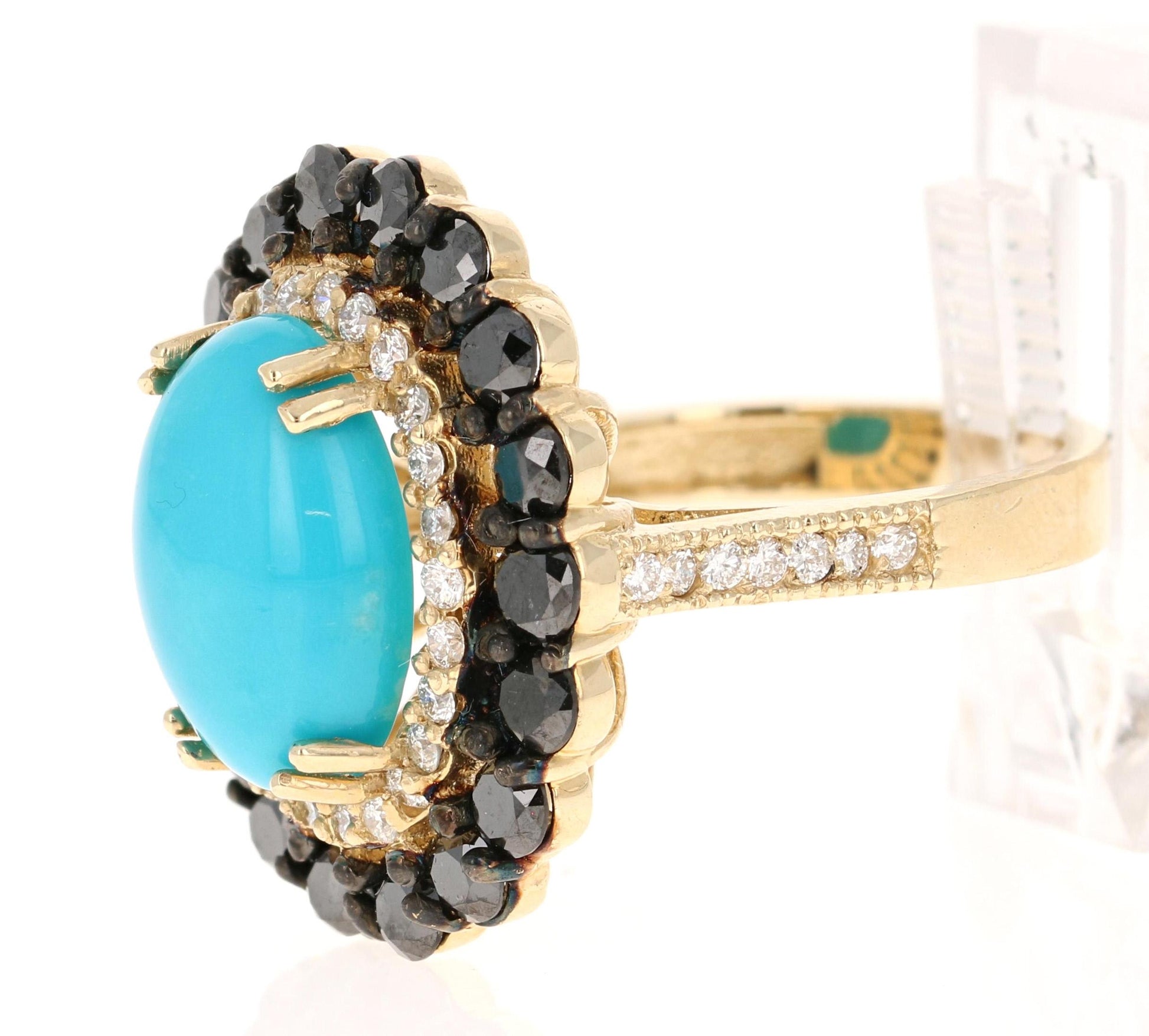 8.04 Carat Turquoise Black Diamond Yellow Gold Cocktail Ring